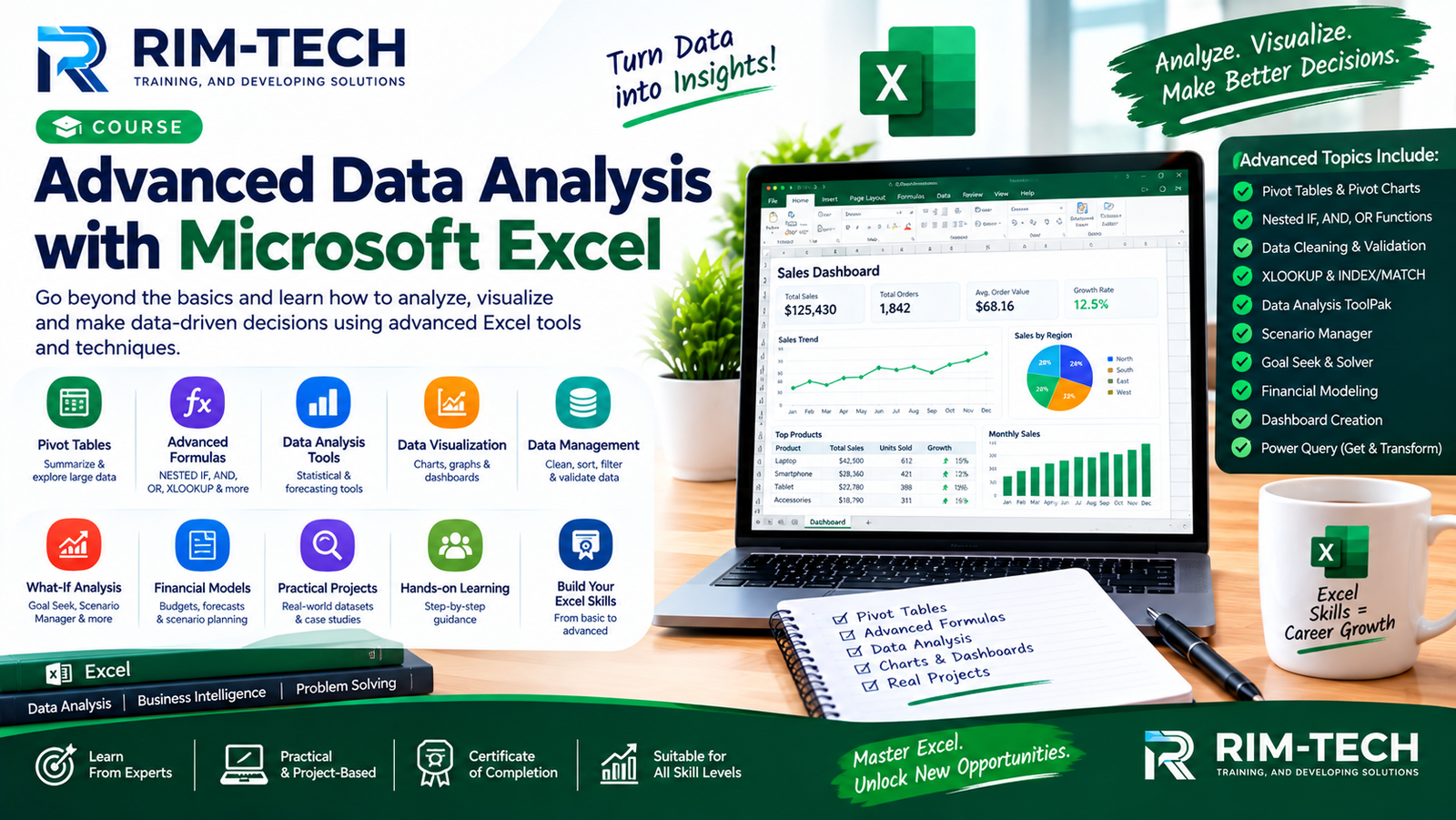 Advanced Data Analysis with Microsoft Excel